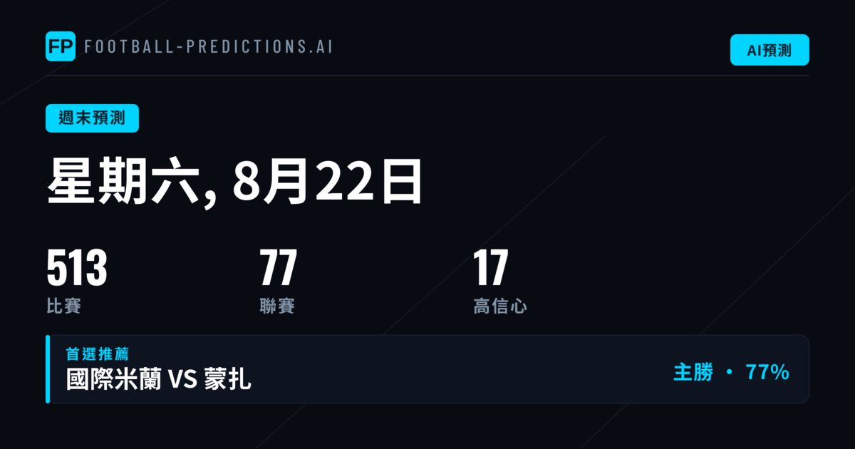 週末賽事板塊分析