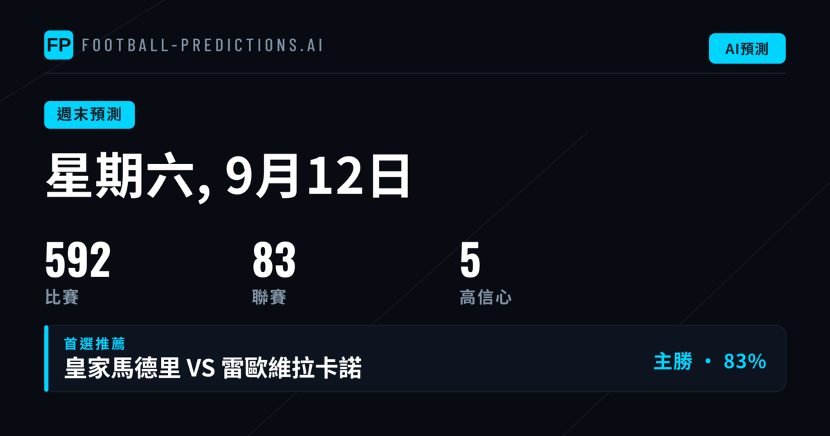 週末賽事結構與投注重點分析