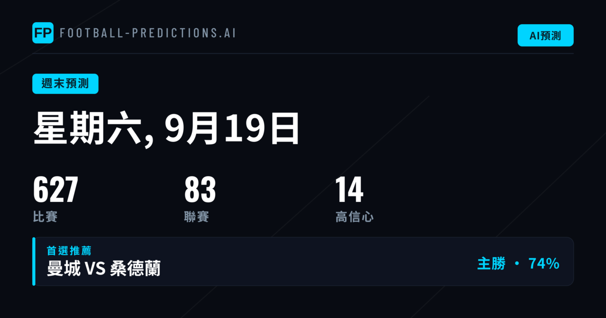週末賽事版圖:盃賽與聯賽並進