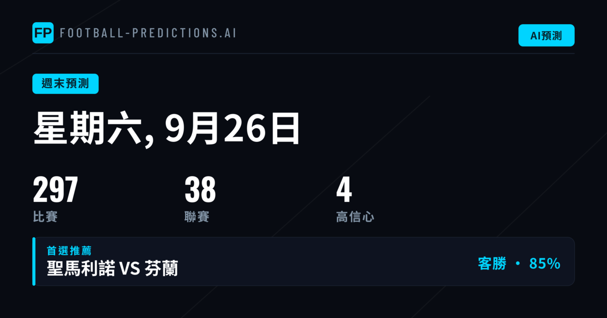 週末賽事結構與數據概覽