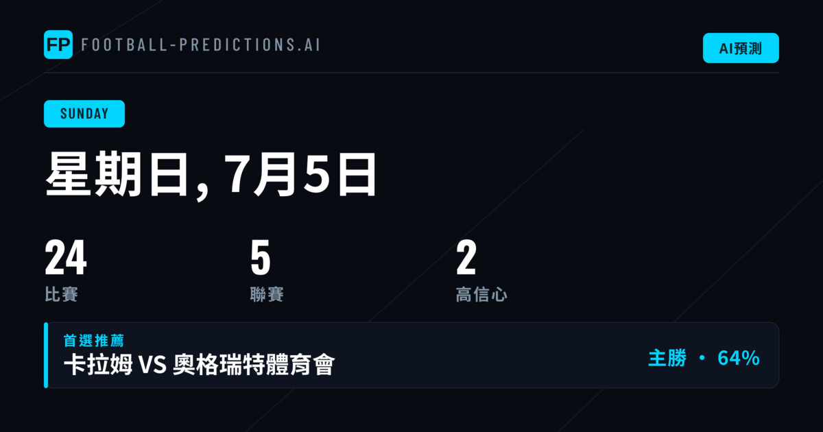 Primera Nacional十場大戰：主場威力與進攻模式解讀