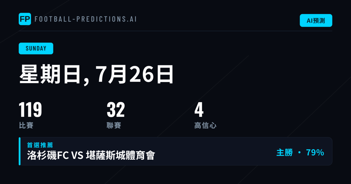 賽事概覽與投注方向
