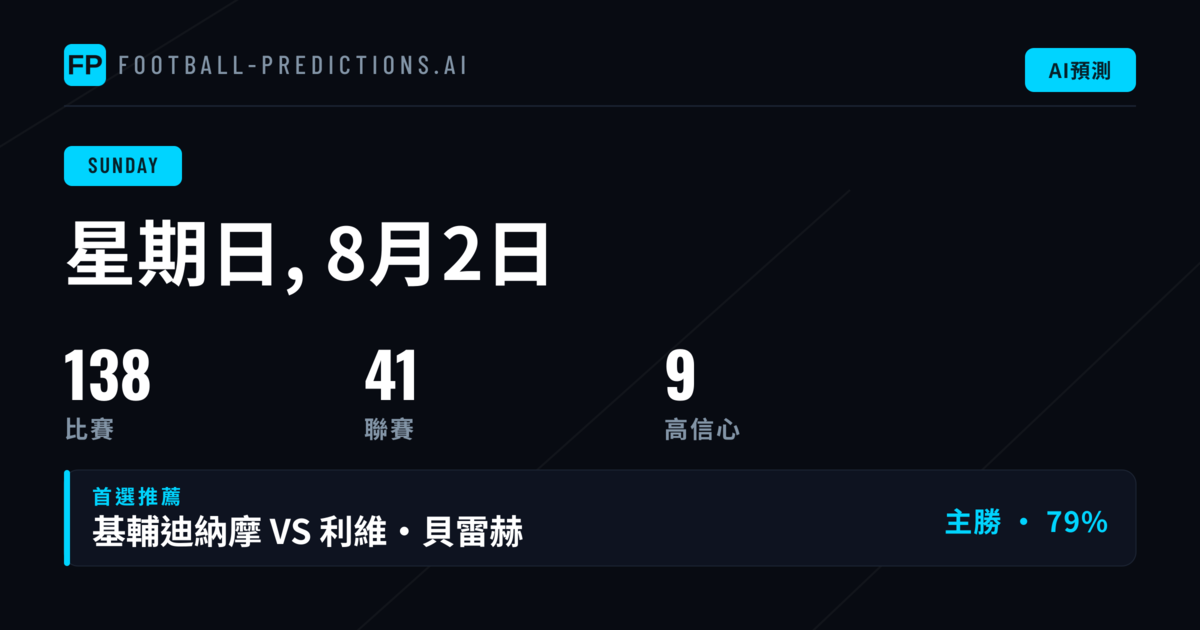 拉丁美洲聯賽:主場優勢明顯