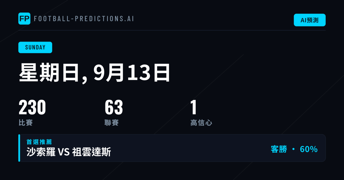 本週日投注市場全景分析
