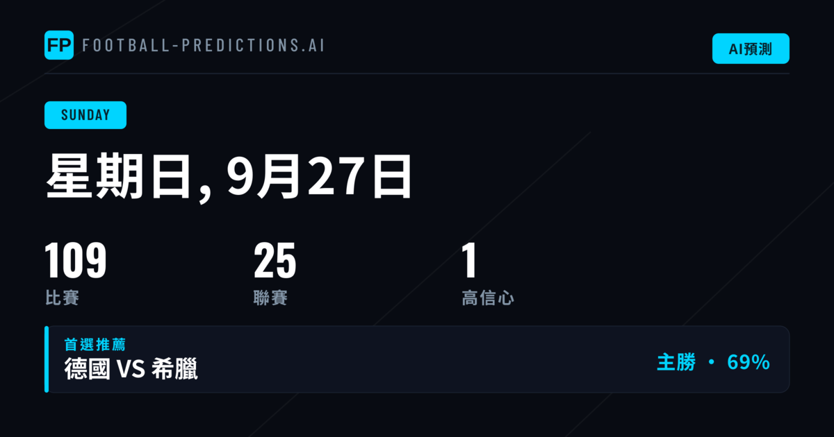 週日足球投注前瞻：MLS與UEFA Nations League