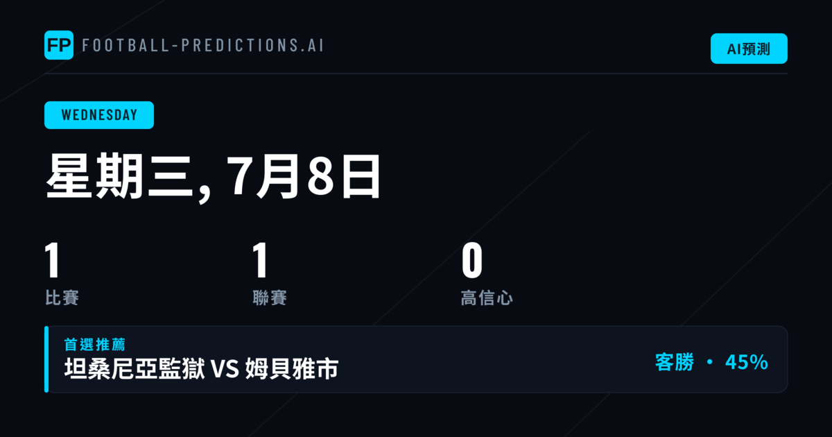 Ligi kuu Bara週三賽事概覽