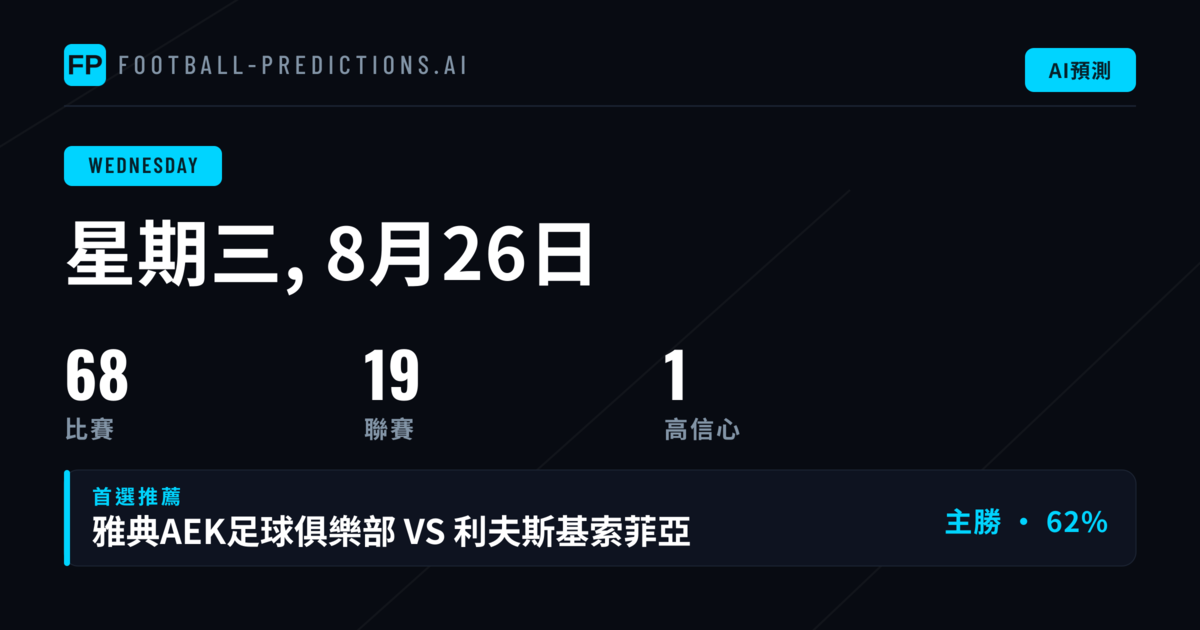 週三賽事板塊分析