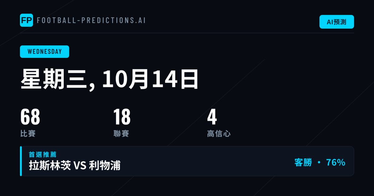 週三賽事板塊分析