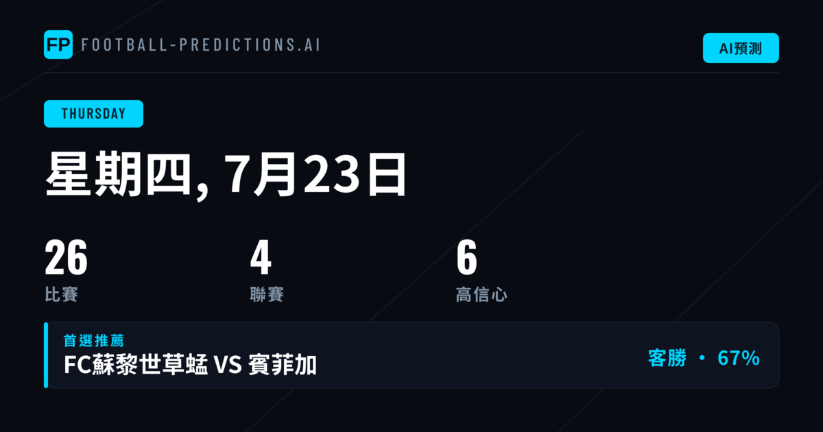 週四賽事板塊分析