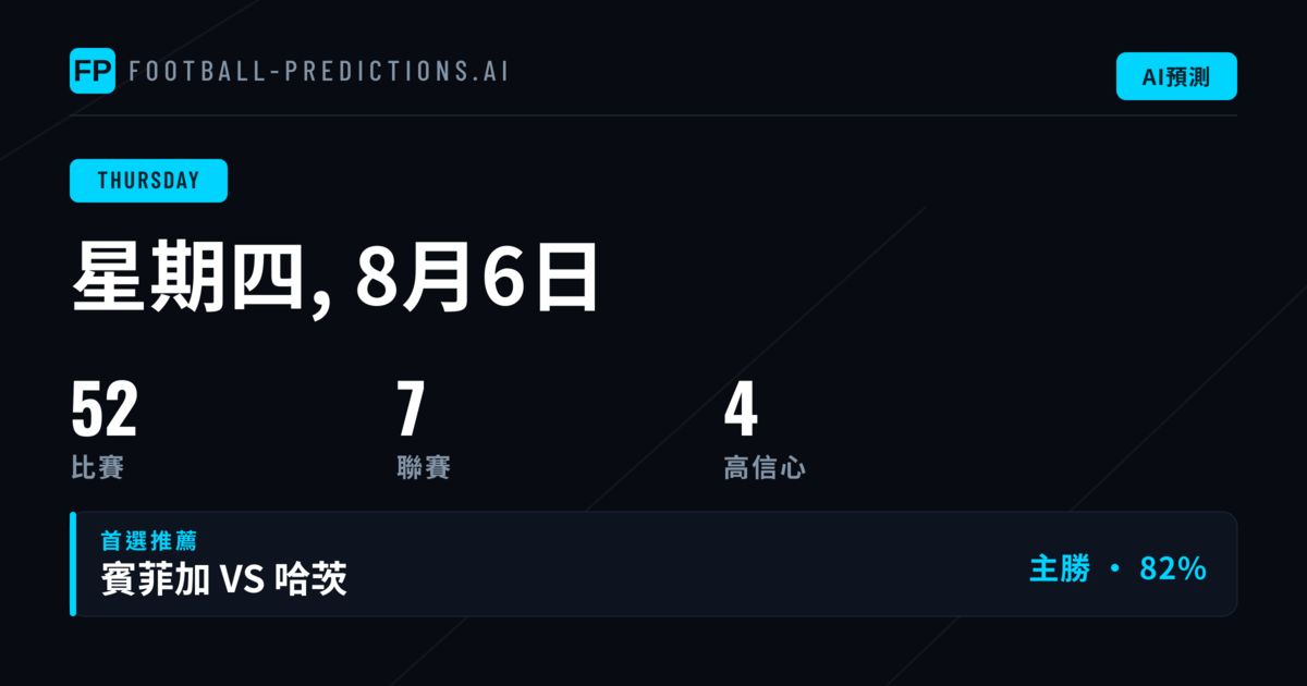 週四賽事板塊:歐洲與南美多線並進