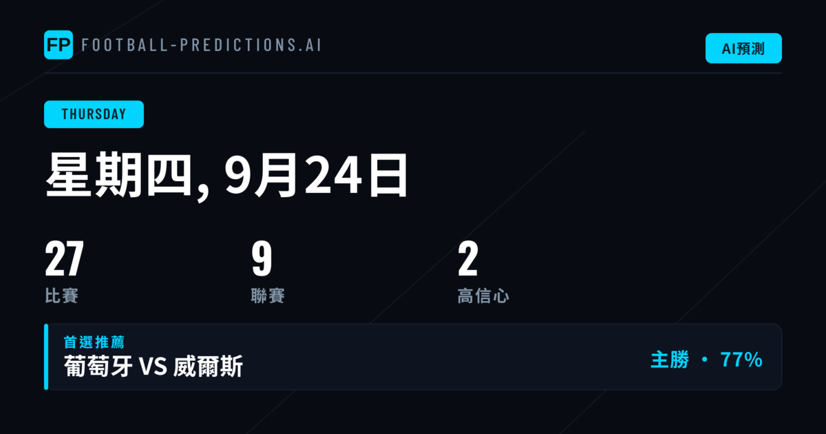 週四賽事概況與投注重點