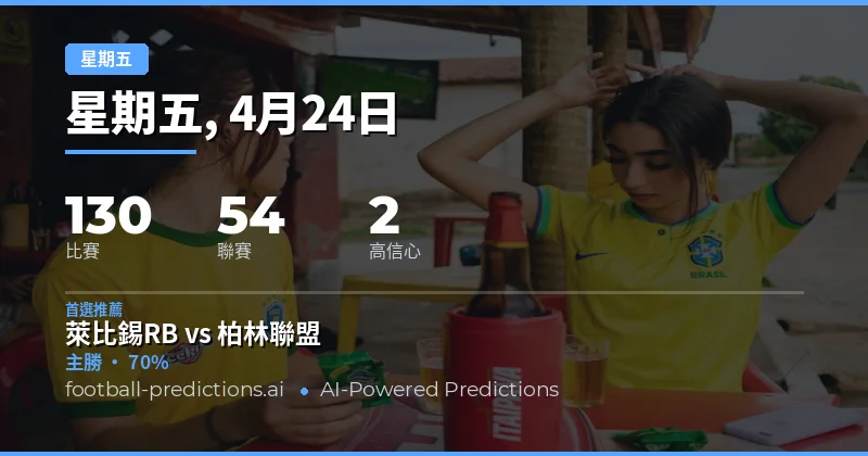 週五賽事前瞻：數據引導的投注機會