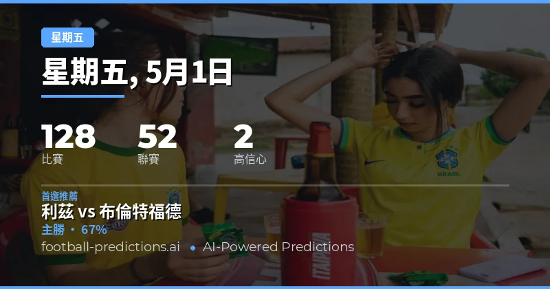 週五晚間賽事前瞻：數據驅動的精準預測