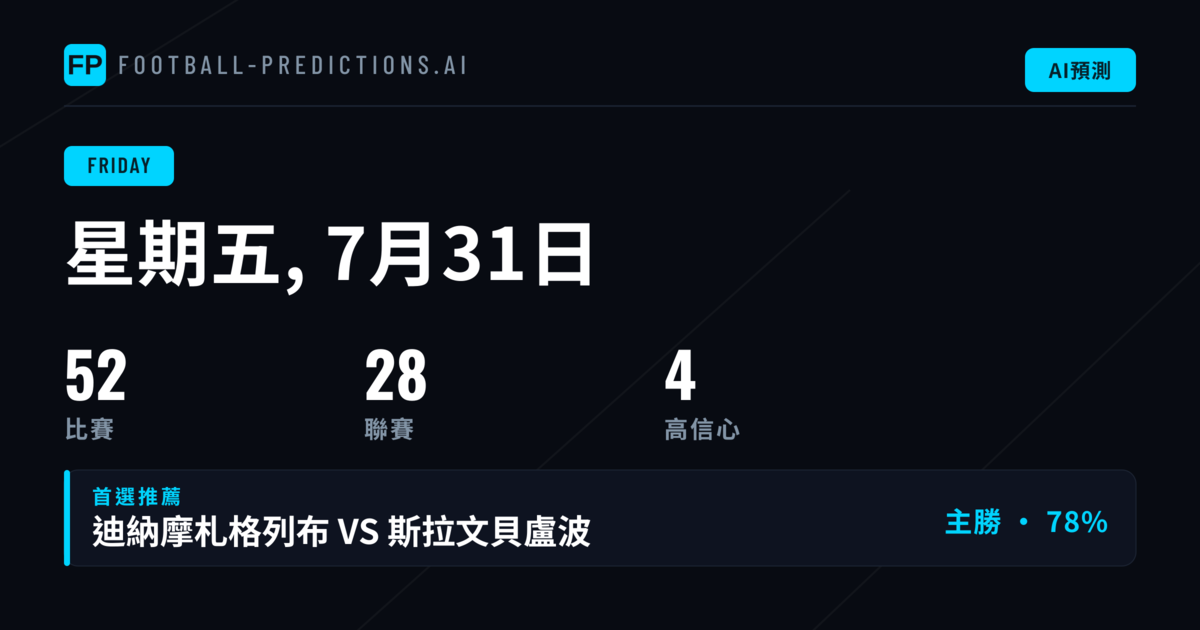 週五愛爾蘭與威爾斯聯賽投注重點分析