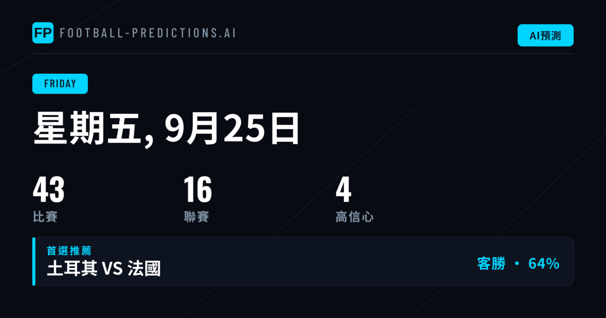 週五足球板塊：國際賽事與低級別聯賽並進