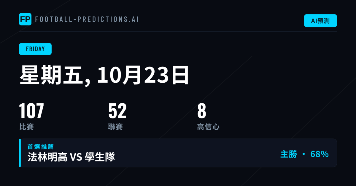 賽事導覽：週五足球盛宴