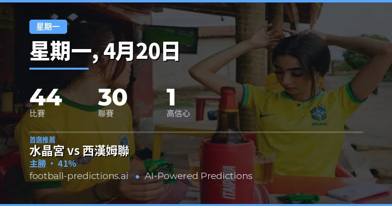 20 Apr 2026 星期一賽事前瞻