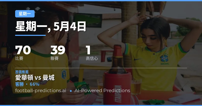 週一賽事全景：數據驅動的精準預測