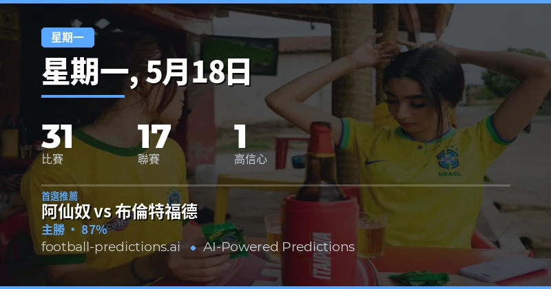 2026年5月18日週一賽事前瞻：數據驅動的精準選單