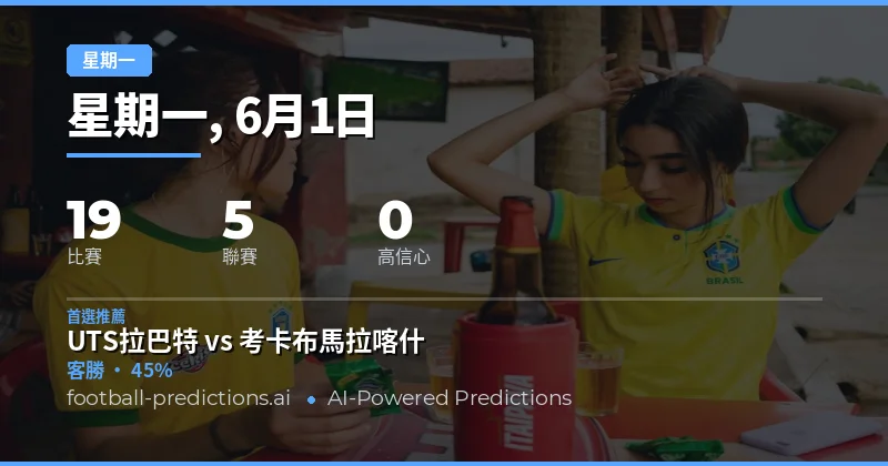 週一賽程深度前瞻:主場龍虎爭霸與進球節奏解碼