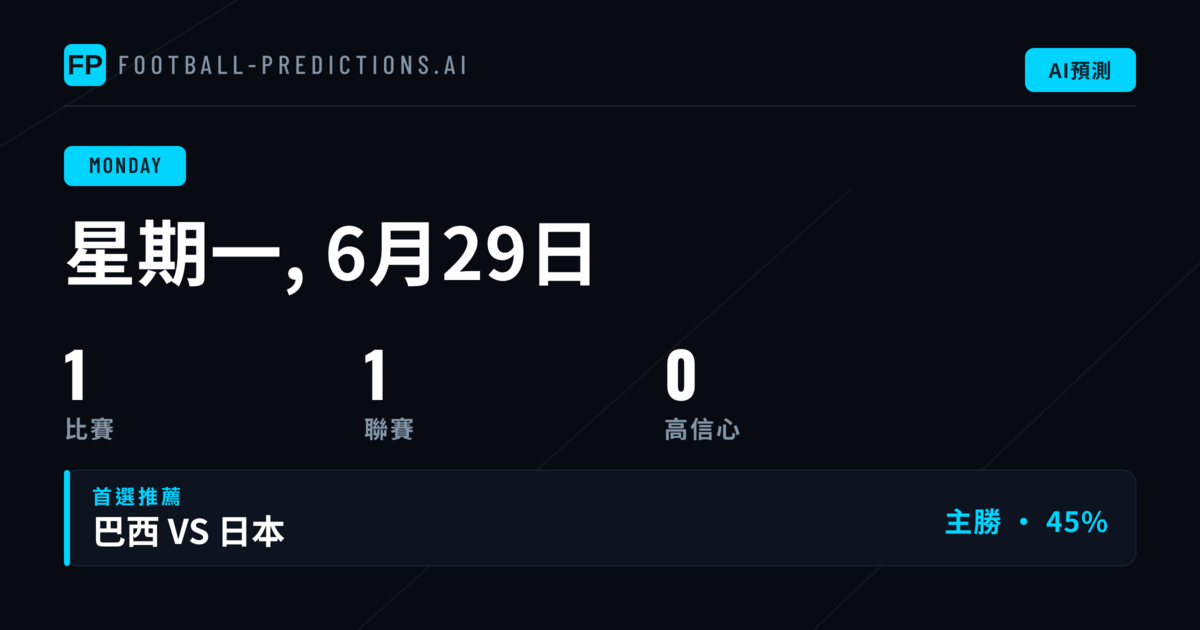 世界盃小組賽重頭戲：巴西出戰日本的備戰背景