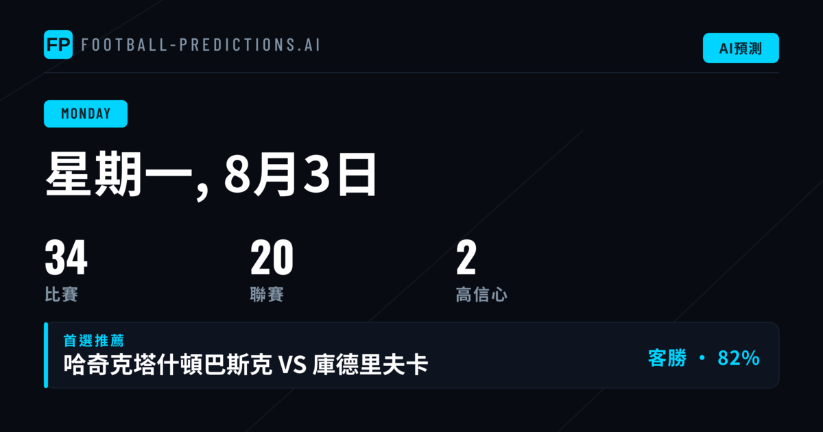 週一賽事板塊：愛爾蘭甲組聯賽領銜多國聯賽