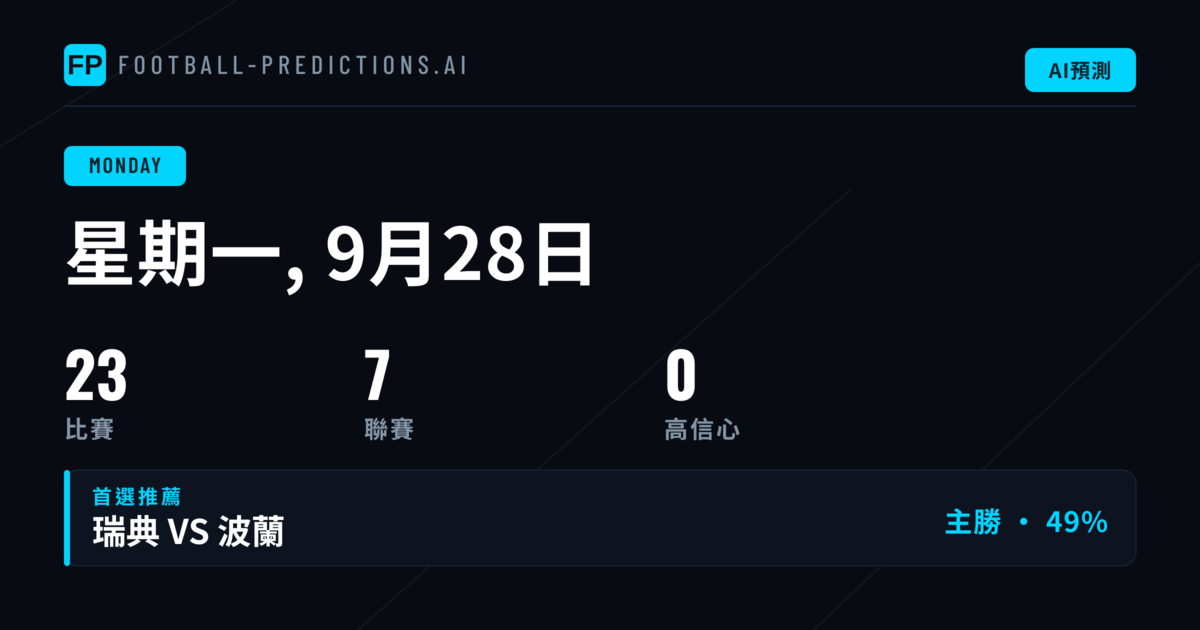 週一賽事全景：國際賽場主導賽程