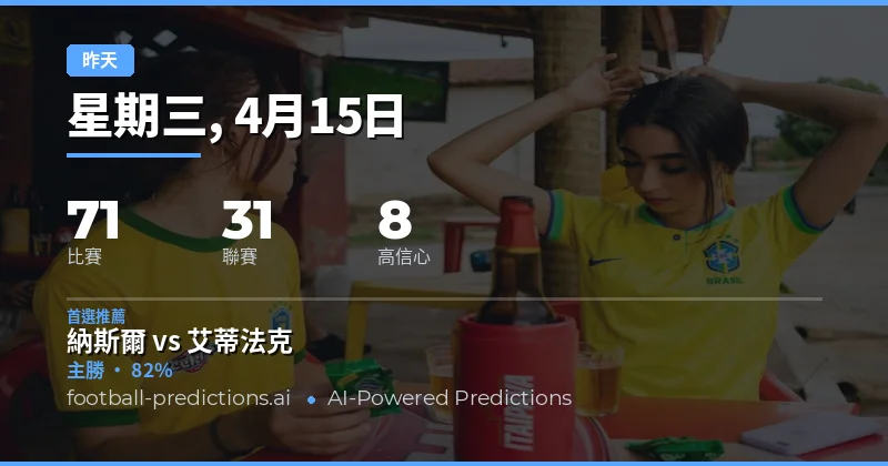 昨日賽事總結與關鍵數據