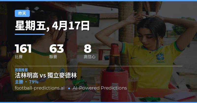 昨日賽事總結與重點觀察