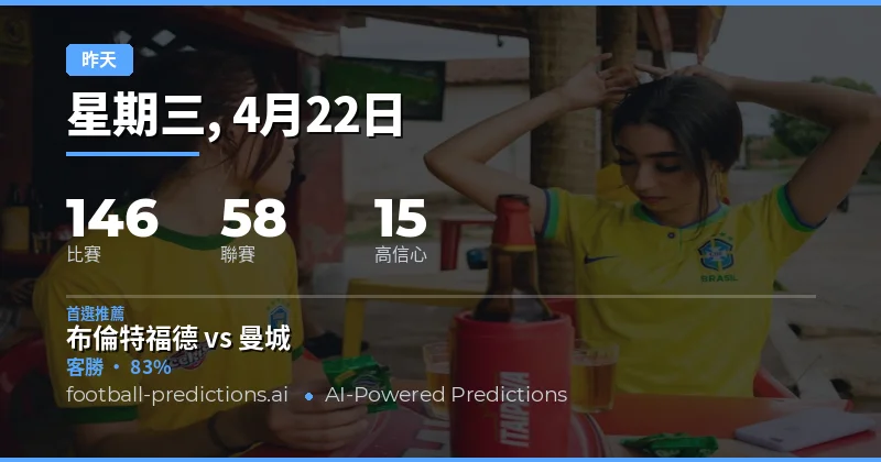 昨日賽果預測總結