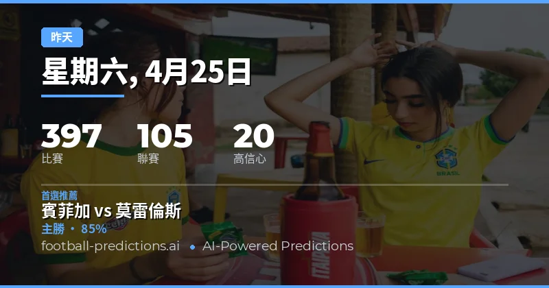 昨日賽果總覽：數據背後的勝負關鍵