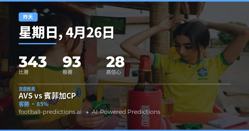 2026年4月26日足球賽果綜合回顧
