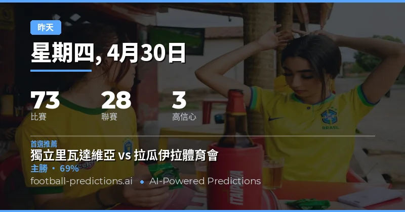 2026年4月30日足球預測回顧：數據解讀與賽事總結