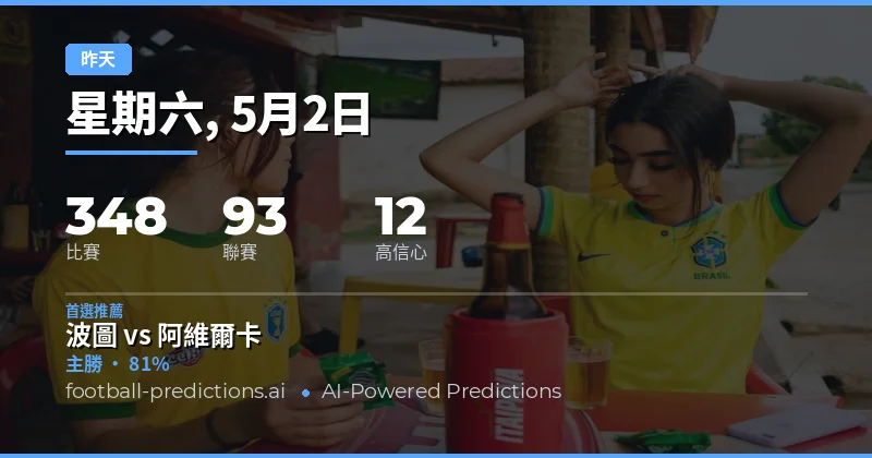 2026年5月2日足球賽事預測總覽