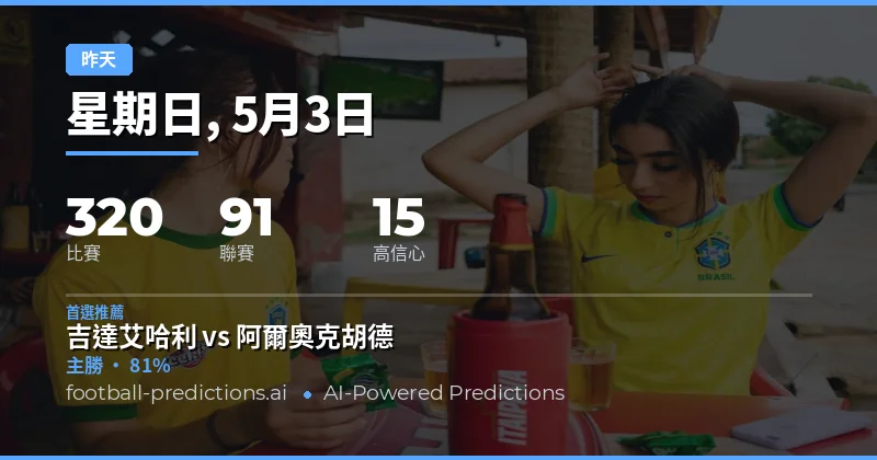 2026年5月3日足球賽事預測總覽