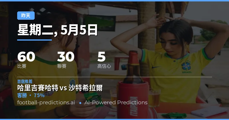 昨日賽果總覽：數據背後的勝負關鍵