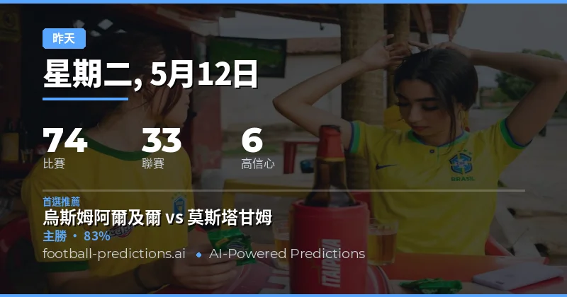 昨日賽果總覽與預測精準度深度解析