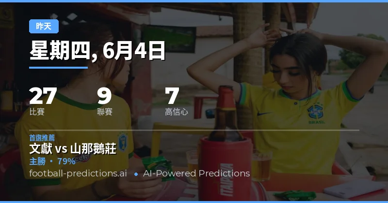 2026年6月4日預測回顧：整體表現分析