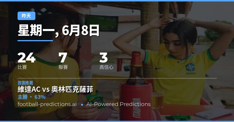 2026年6月8日足球預測結果回顧