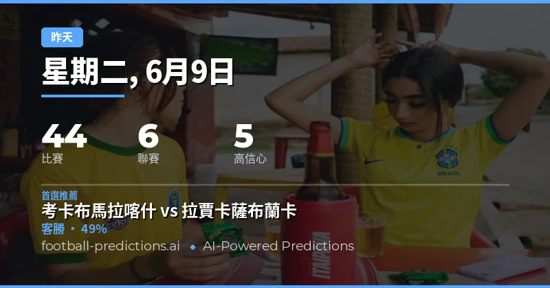 週二賽事預測回顧：37場大戰的預測成效分析