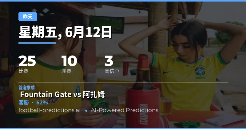 昨日預測戰績總評：23場賽事預測成果出爐