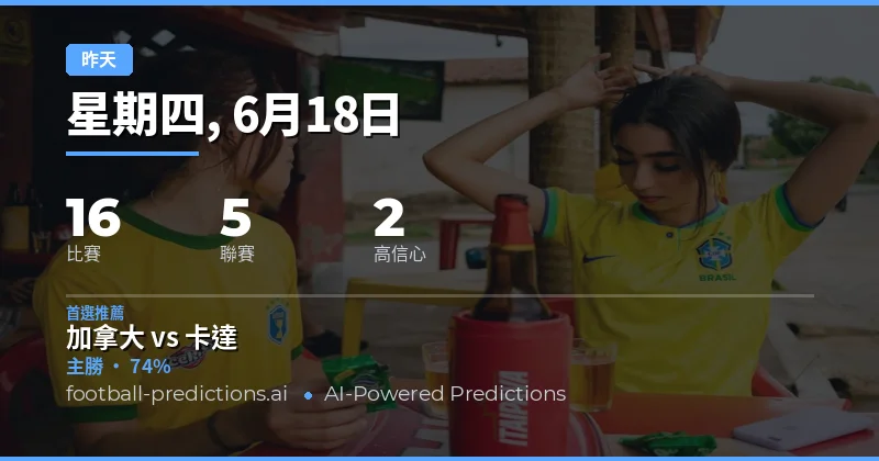 預測失準的夜晚：15場比賽的喜怒哀樂