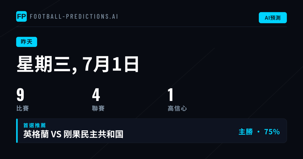 預測命中率總評：穩中有憂的表現