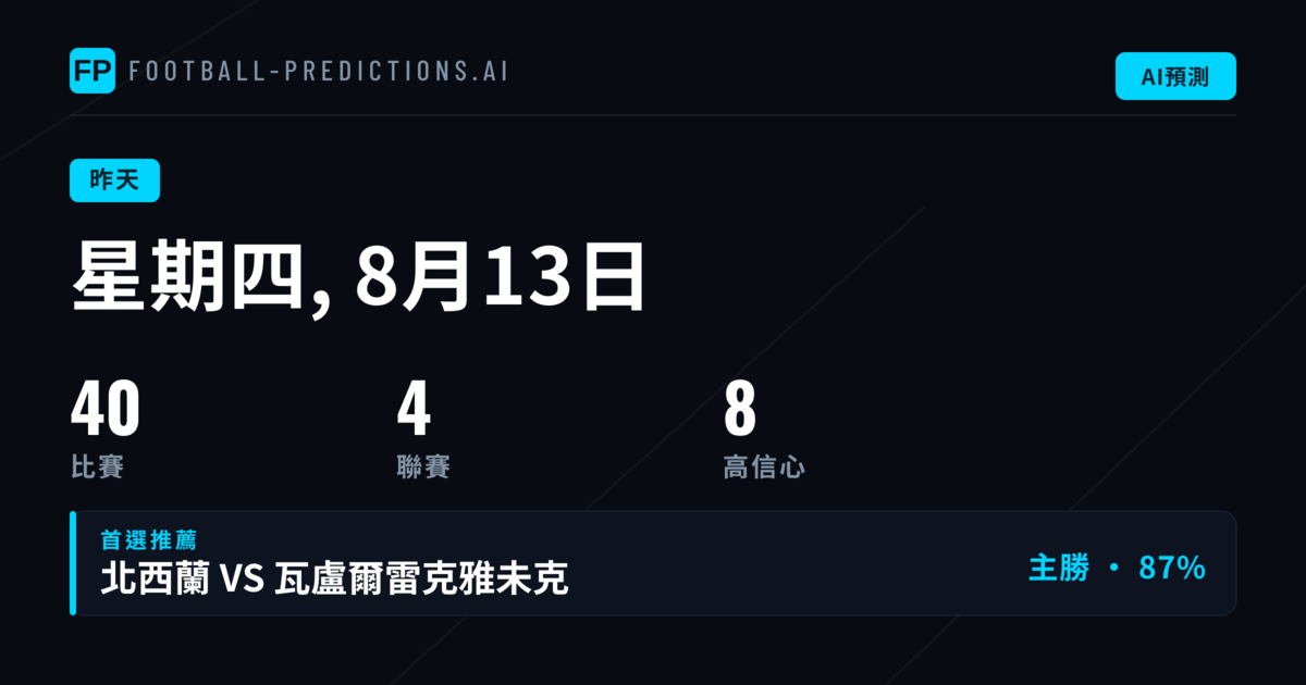 2026年8月13日足球預測回顧