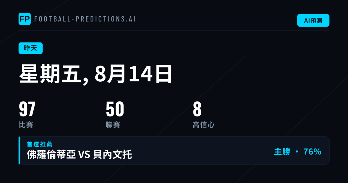 2026年8月14日預測回顧:92場大戰的得失檢驗