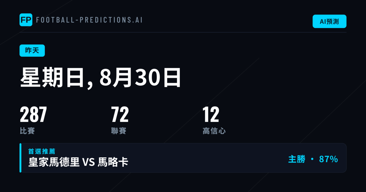 週末預測命中率全覽:8月30日270場大數據