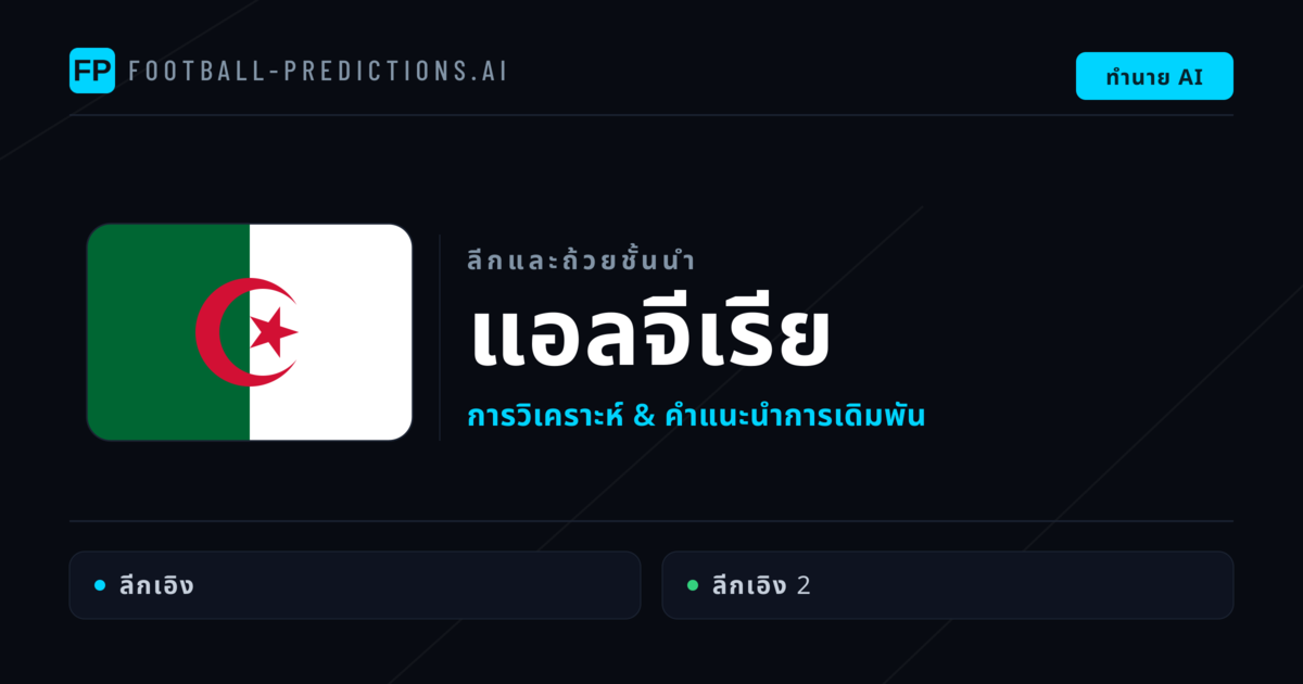 วิเคราะห์บอล แอลจีเรีย & วิเคราะห์ผล