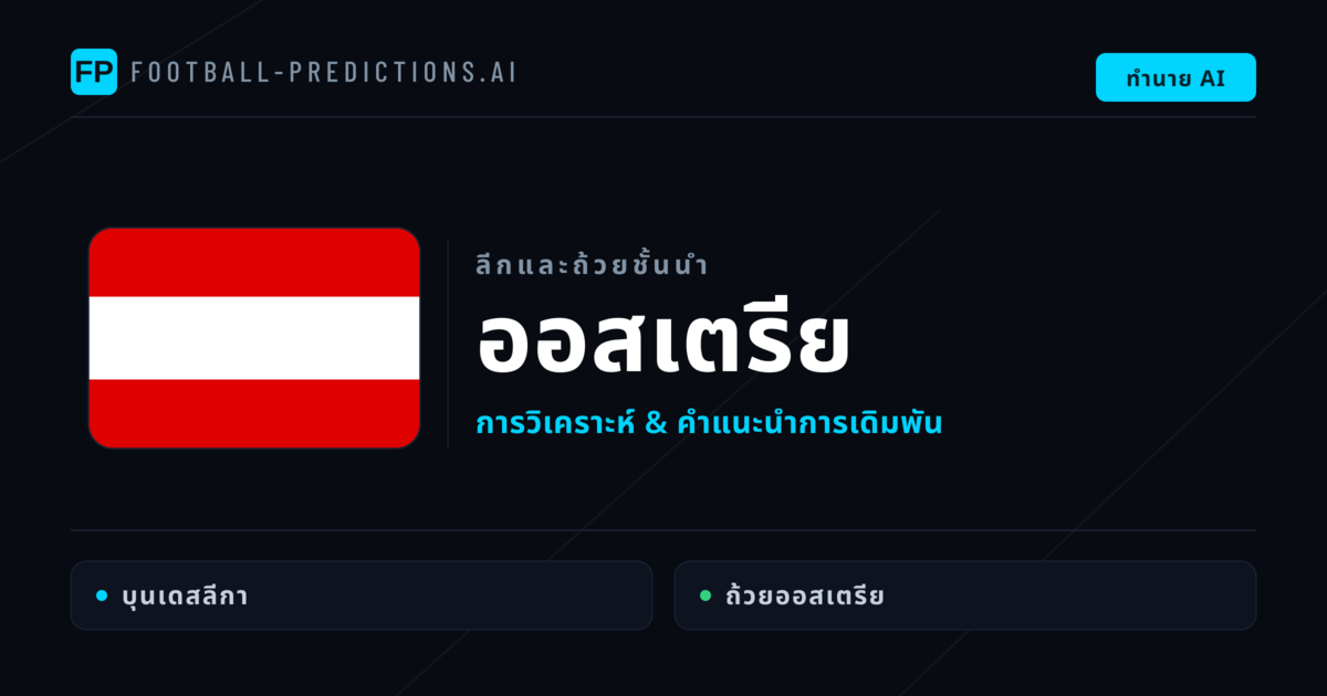วิเคราะห์บอล ออสเตรีย & วิเคราะห์ผล
