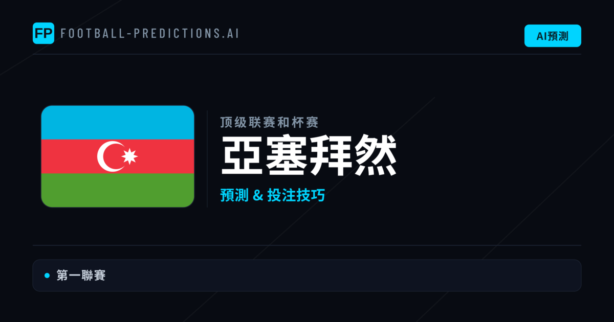 亞塞拜然足球賽事預測 — 運彩分析與推薦