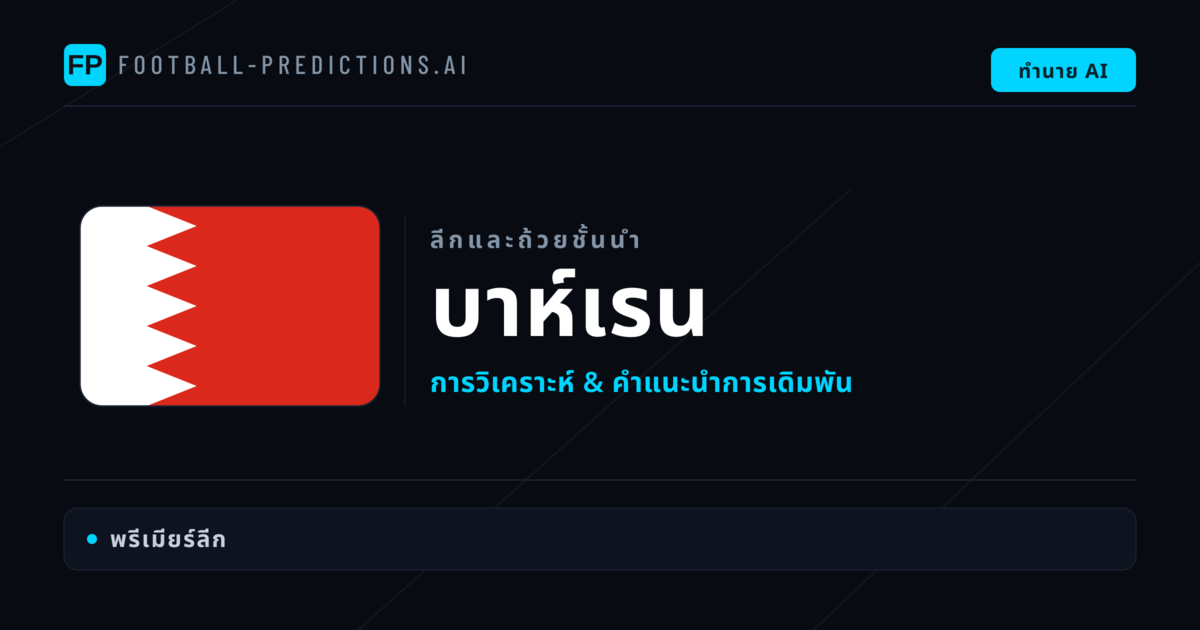 วิเคราะห์บอล บาห์เรน & วิเคราะห์ผล
